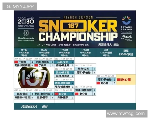 上海网球队以80分领跑冠军赛积分榜展现强劲实力和团队合作精神